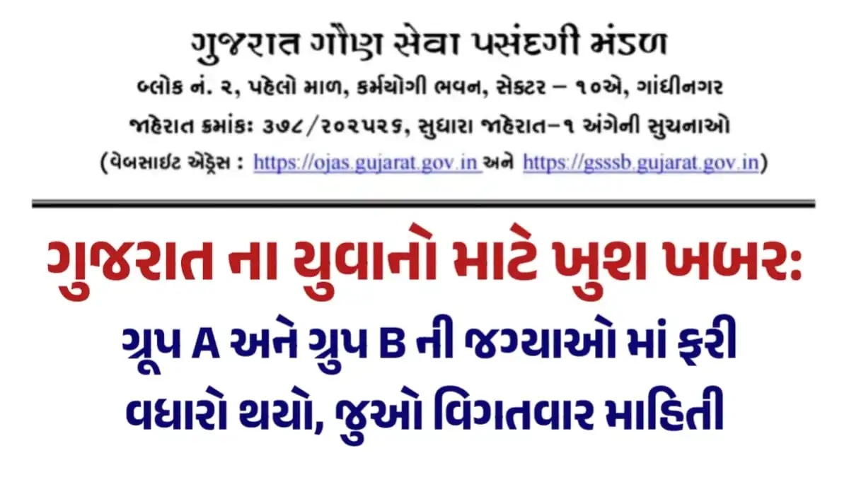 GSSSB CCE Recruitment 2026