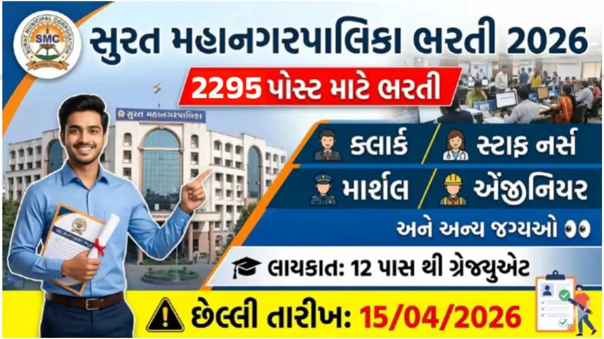 SMC Recruitment 2026